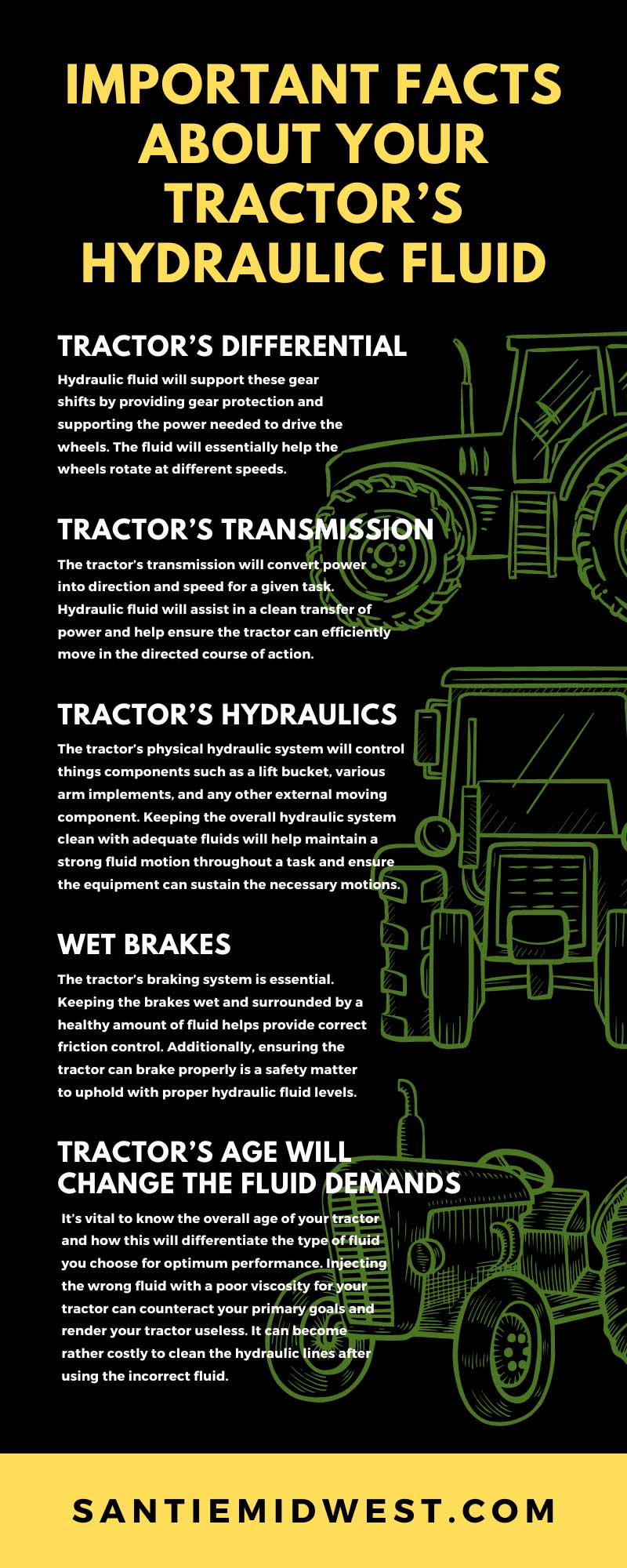 7 Important Facts About Your Tractor’s Hydraulic Fluid