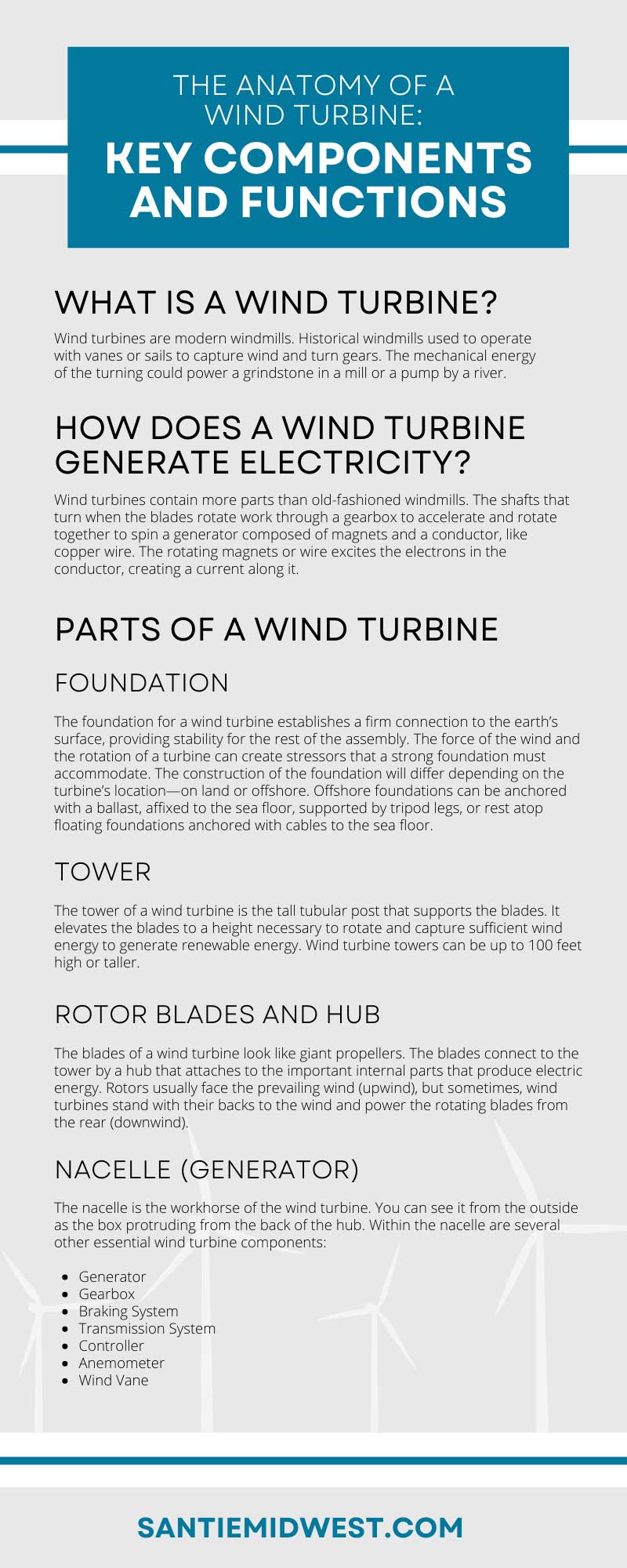 The Anatomy of a Wind Turbine: Key Components and Functions